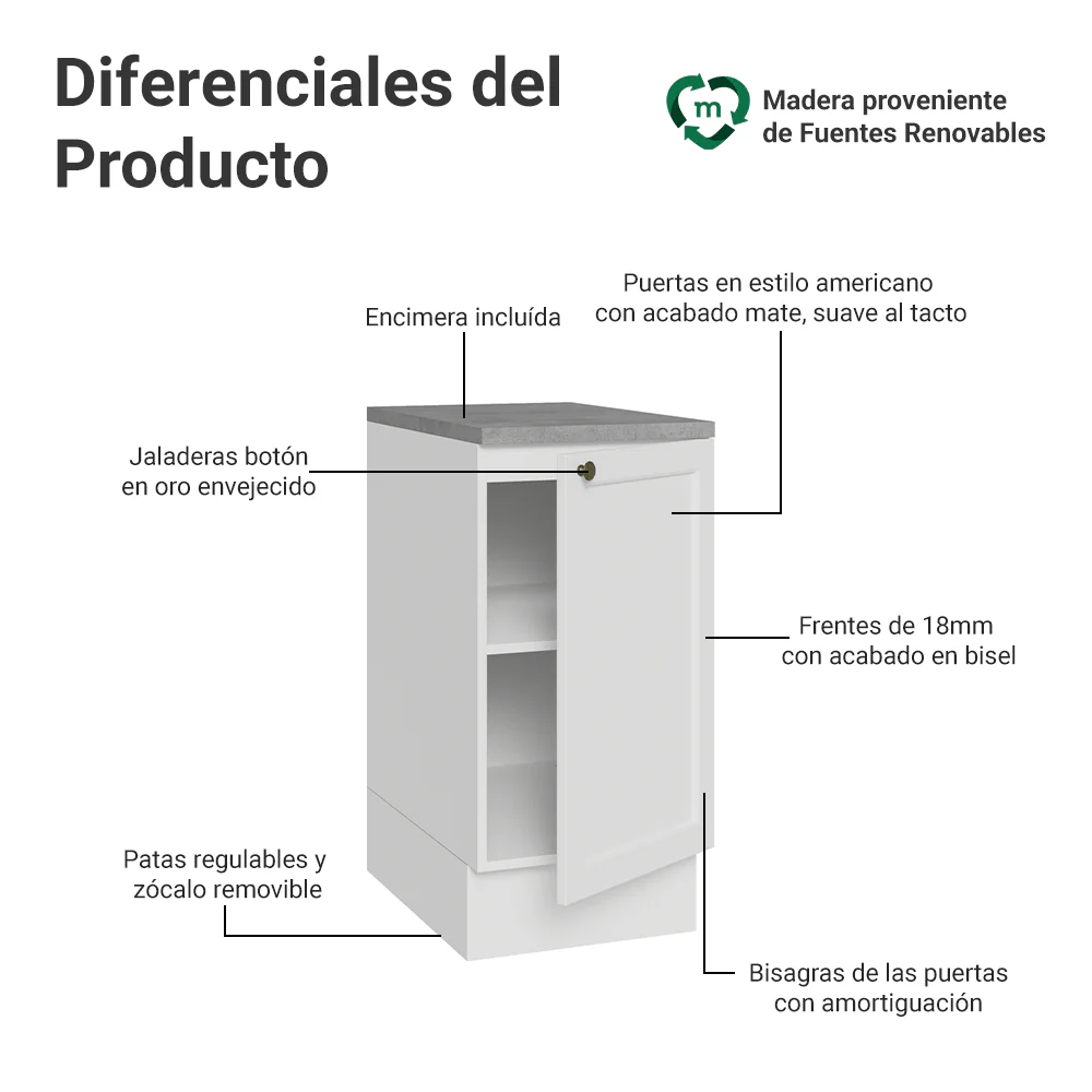 Bajo Mesada de Cocina 40 cm 1 Puerta Blanco Vik Madesa - Image 3