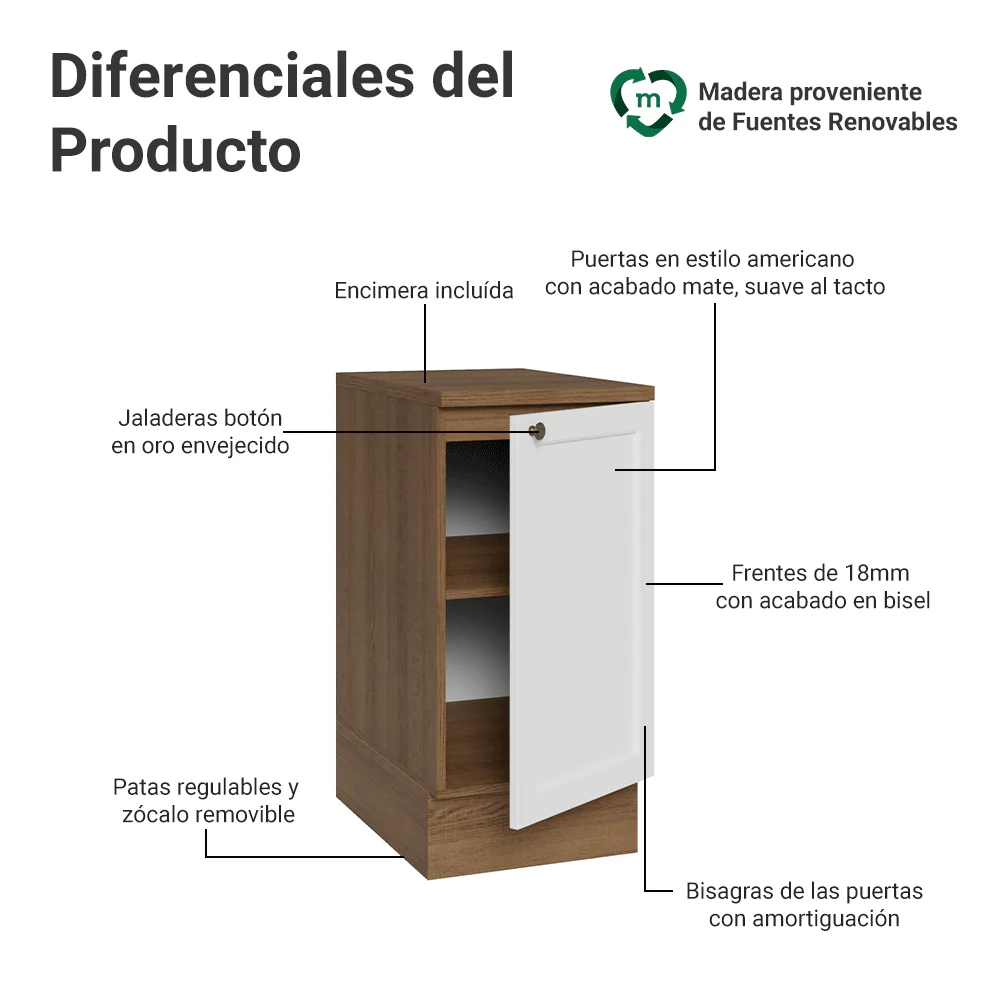 Bajo Mesada de Cocina 40 cm 1 Puerta Marrón/Blanco Vik Madesa - Image 3