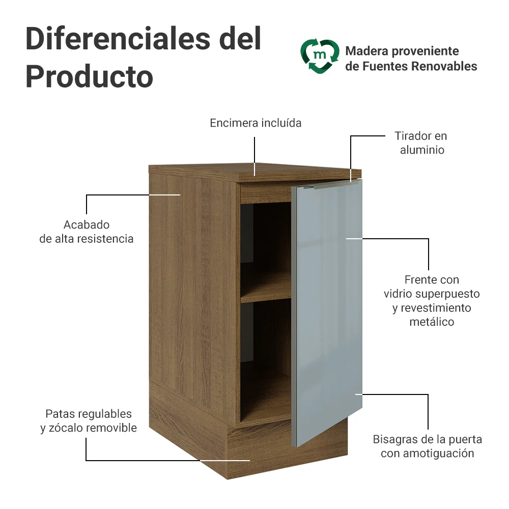 Bajo Mesada de Cocina 40 cm 1 Puerta Marrón/Gris Lux Madesa - Image 3