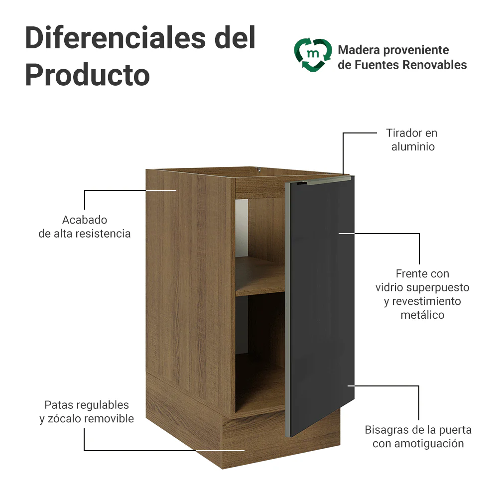 Bajo Mesada de Cocina 40 cm 1 Puerta (Sin Mesada) Marrón/Negro Lux Madesa - Image 3