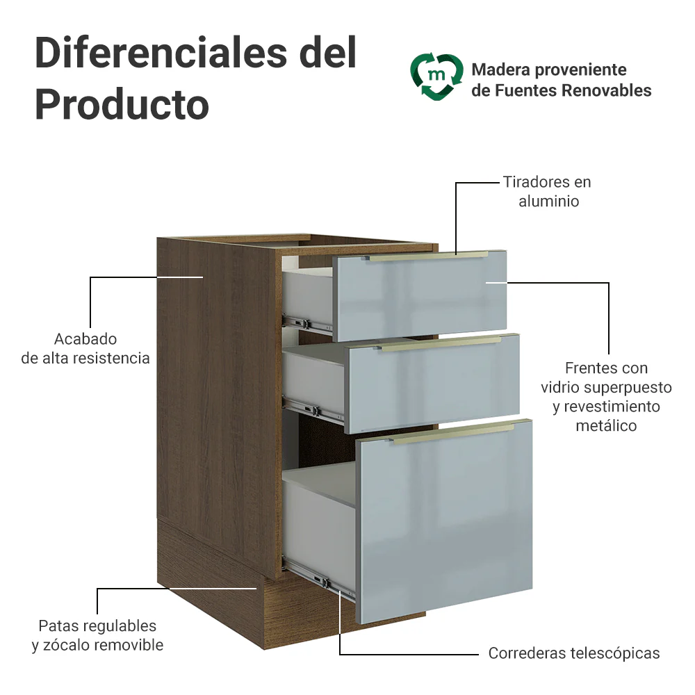 Bajo Mesada de Cocina 40 cm 3 Cajones (Sin Mesada) Marrón/Gris Lux Madesa - Image 3