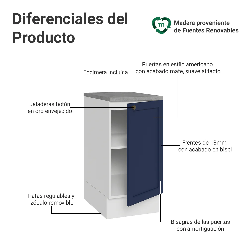 Bajo Mesada de Cocina 40 x 60 cm 1 Puerta (con Mesada) Blanco/Azul Vik Madesa - Image 3