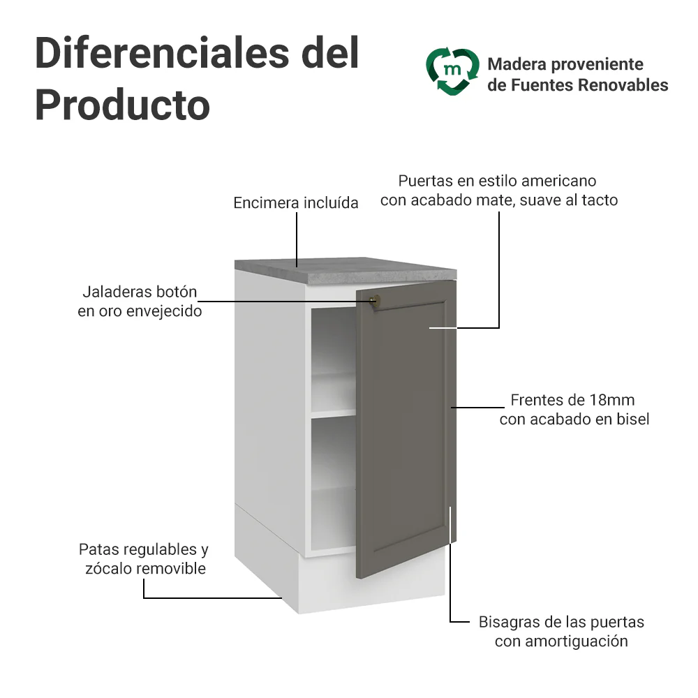Bajo Mesada de Cocina 40 x 60 cm 1 Puerta (con Mesada) Blanco/Gris Vik Madesa - Image 3