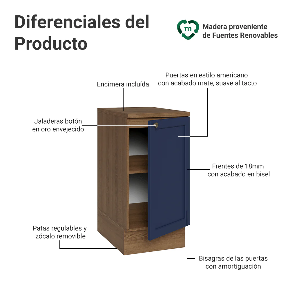 Bajo Mesada de Cocina 40 x 60 cm 1 Puerta (con Mesada) Marrón/Azul Vik Madesa - Image 3