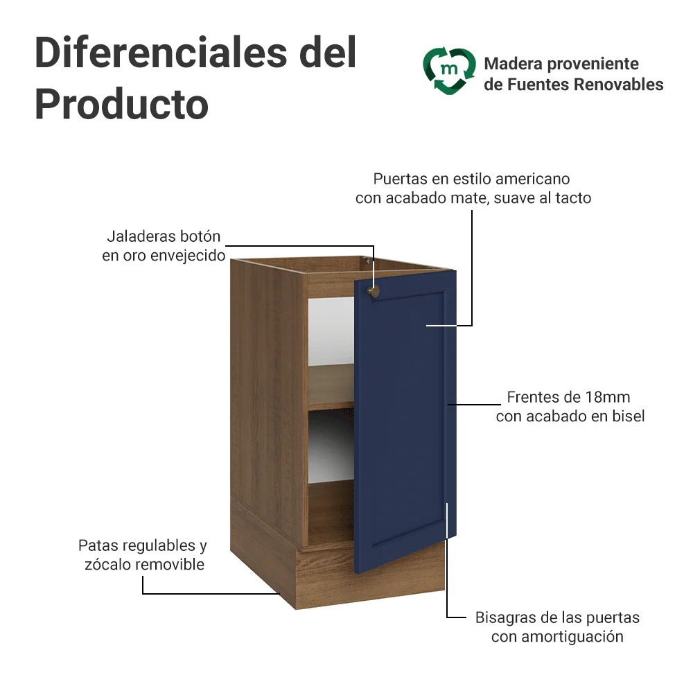 Bajo Mesada de Cocina 40 x 60 cm 1 Puerta (Sin Mesada) Marrón/Azul Vik Madesa - Image 3