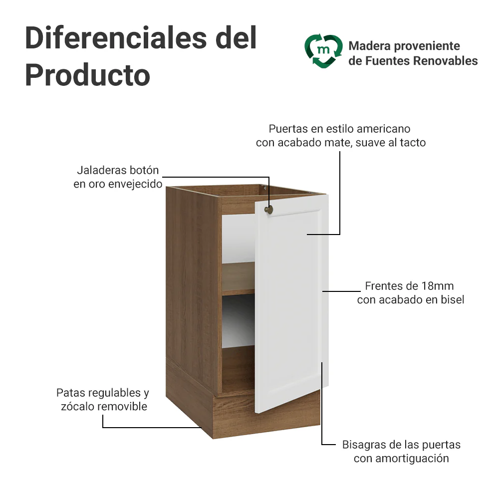 Bajo Mesada de Cocina 40 x 60 cm 1 Puerta (Sin Mesada) Marrón/Blanco Vik Madesa - Image 3