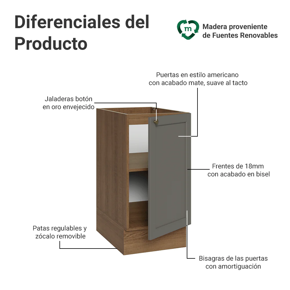 Bajo Mesada de Cocina 40 x 60 cm 1 Puerta (Sin Mesada) Marrón/Gris Vik Madesa - Image 3