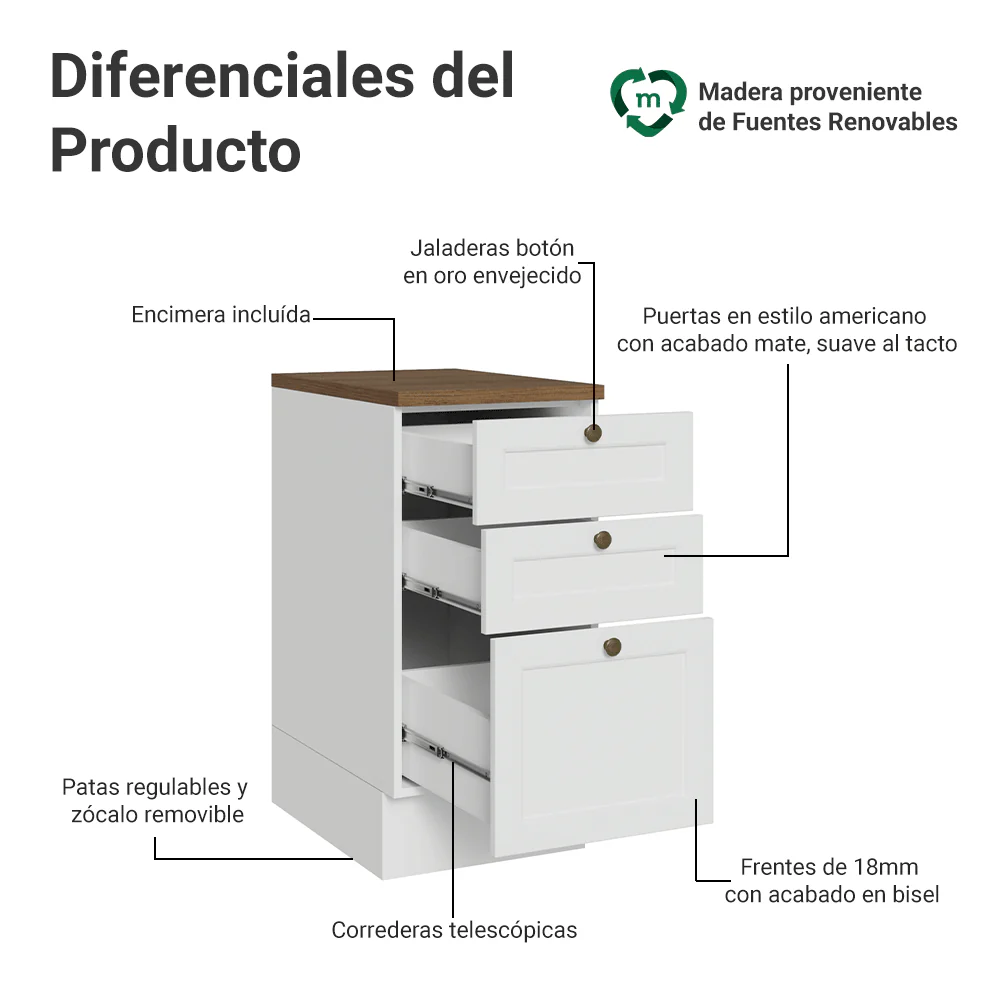 Bajo Mesada de Cocina 40 x 60 cm 3 Cajones (con Mesada) Blanco/Marrón Vik Madesa - Image 3