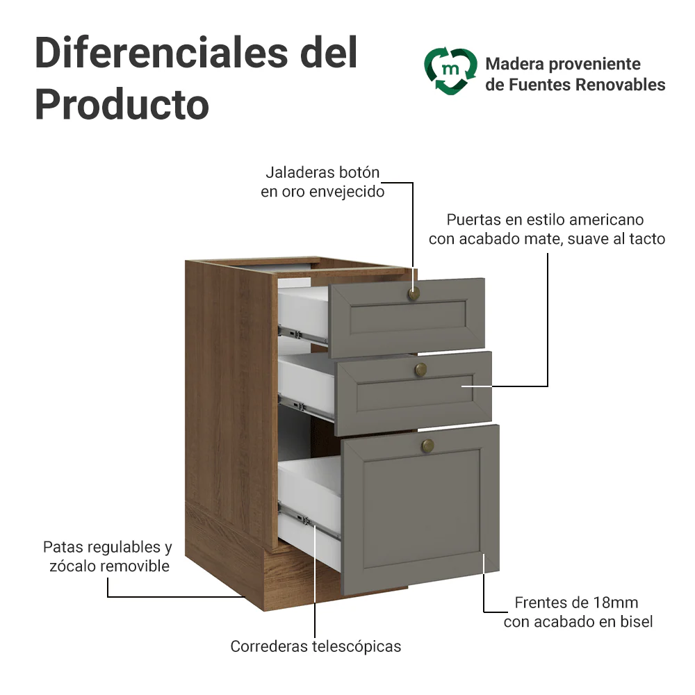 Bajo Mesada de Cocina 40 x 60 cm 3 Cajones (Sin Mesada) Marrón/Gris Vik Madesa - Image 3