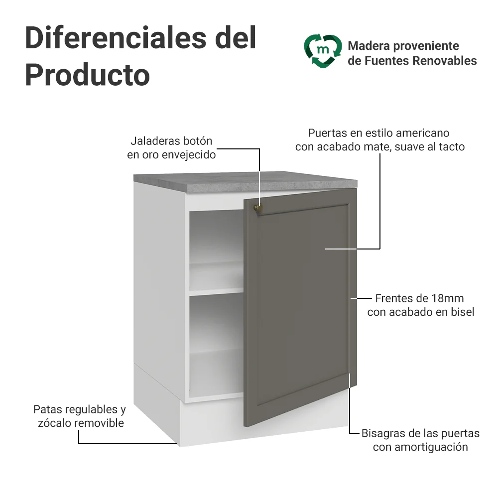 Bajo Mesada de Cocina 60 cm 1 Puerta Blanco/Gris Vik Madesa - Image 3