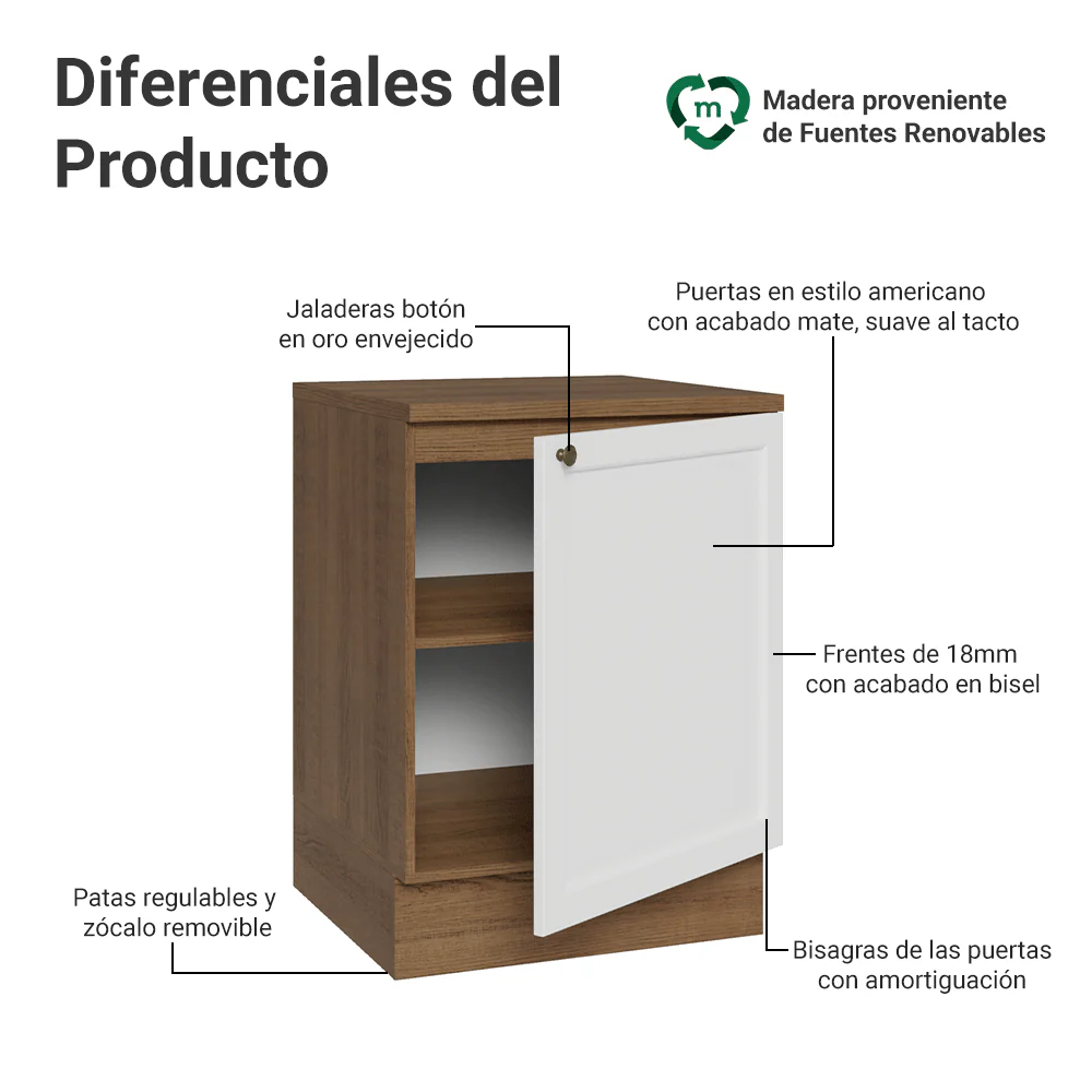 Bajo Mesada de Cocina 60 cm 1 Puerta Marrón/Blanco Vik Madesa - Image 3