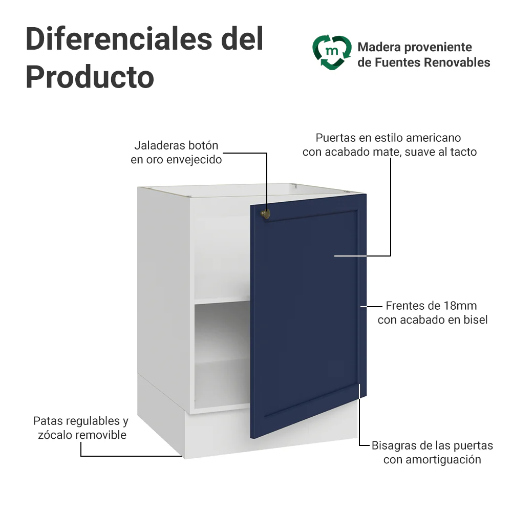 Bajo Mesada de Cocina 60 x 60 cm 1 Puerta (Sin Mesada) Blanco/Azul Vik Madesa - Image 3