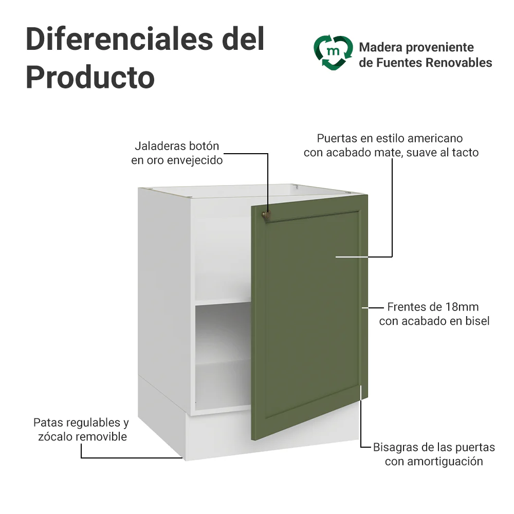 Bajo Mesada de Cocina 60 x 60 cm 1 Puerta (Sin Mesada) Blanco/Verde Vik Madesa - Image 3