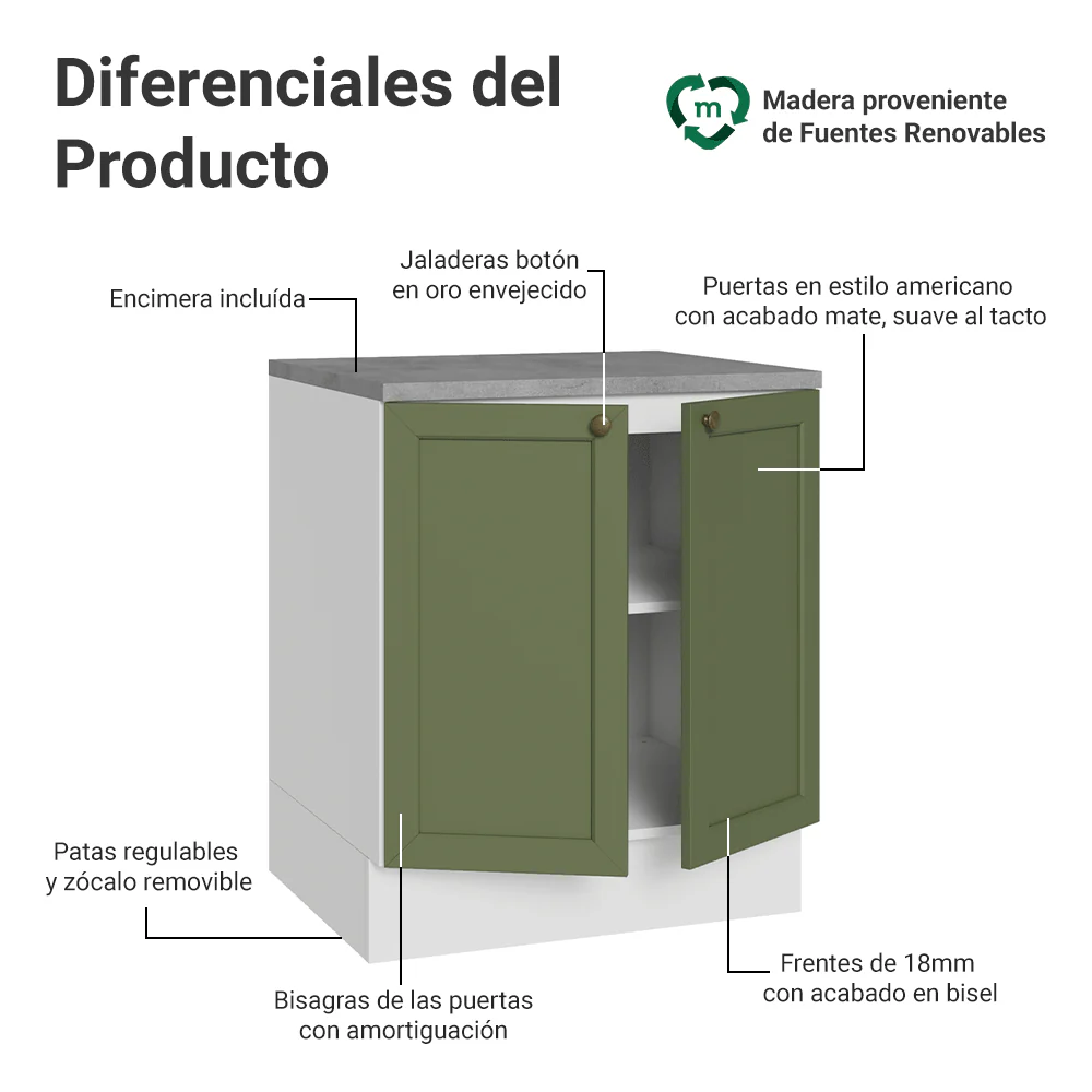 Bajo Mesada de Cocina 70 cm 2 Puertas Blanco/Verde Vik Madesa - Image 3