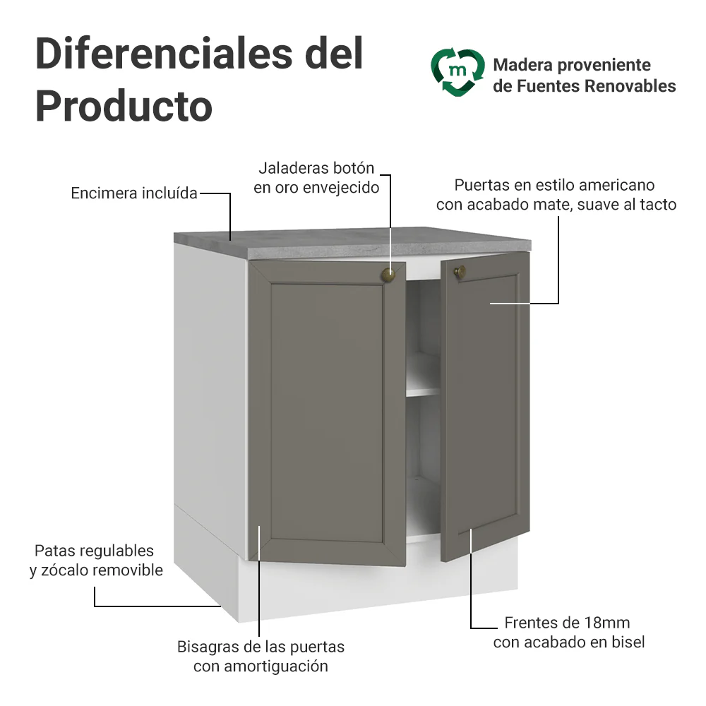 Bajo Mesada de Cocina 70 x 60 cm 2 Puertas (con Mesada) Blanco/Gris Vik Madesa - Image 3