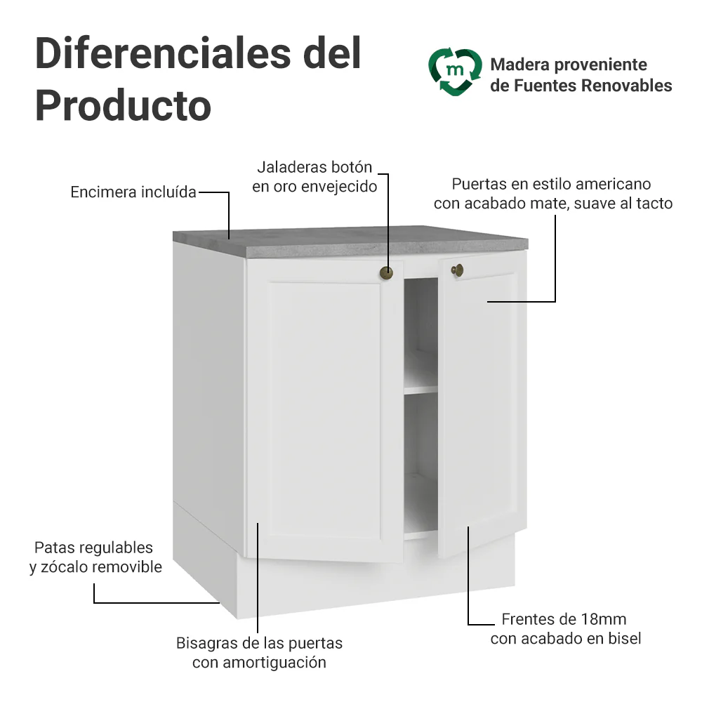 Bajo Mesada de Cocina 70 x 60 cm 2 Puertas (con Mesada) Blanco Vik Madesa - Image 3