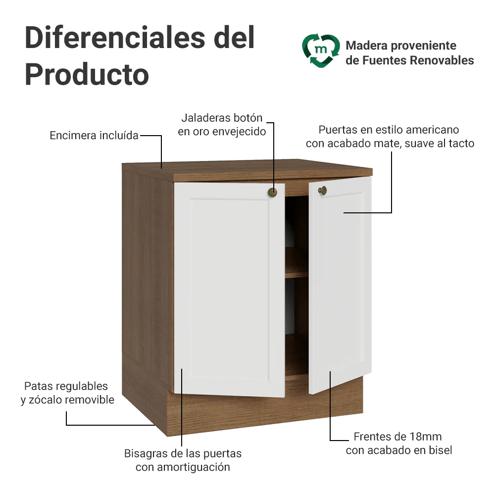 Bajo Mesada de Cocina 70 x 60 cm 2 Puertas (con Mesada) Marrón/Blanco Vik Madesa - Image 3