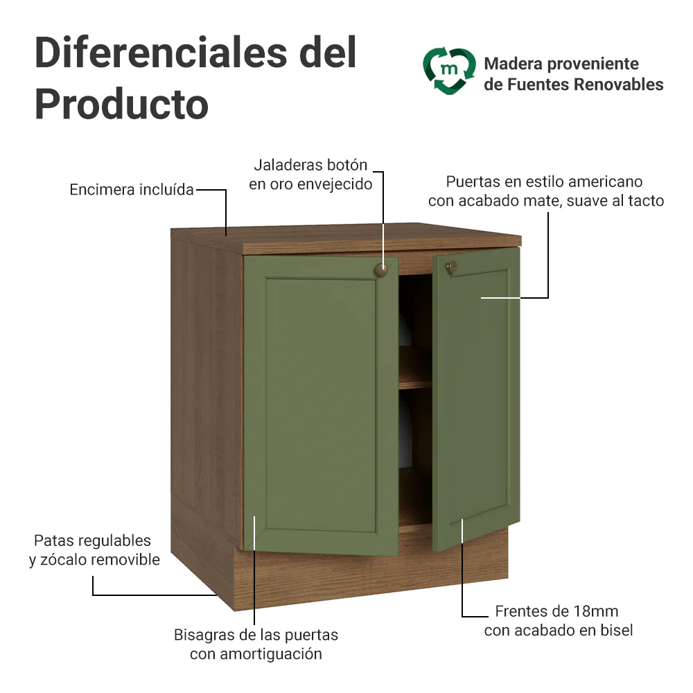 Bajo Mesada de Cocina 70 x 60 cm 2 Puertas (con Mesada) Marrón/Verde Vik Madesa - Image 3