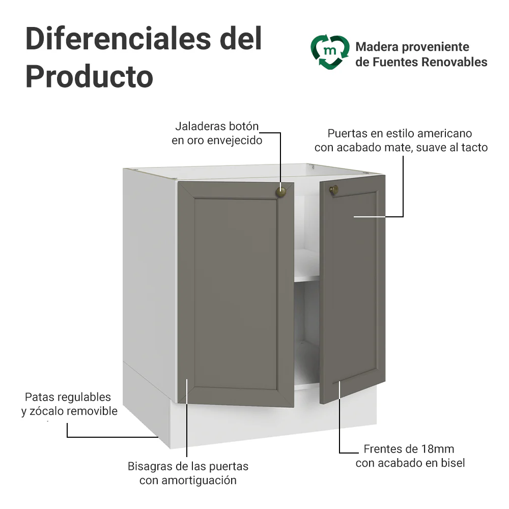 Bajo Mesada de Cocina 70 x 60 cm 2 Puertas (Sin Mesada) Blanco/Gris Vik Madesa - Image 3