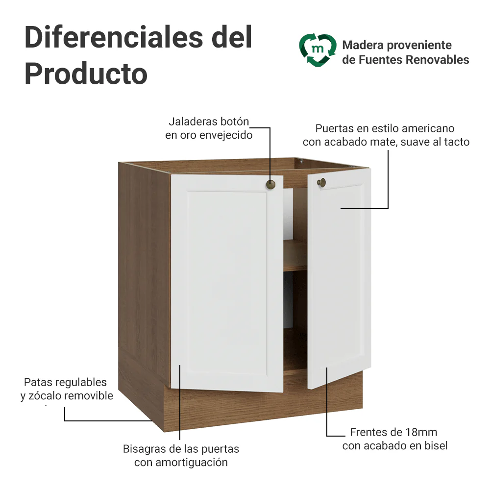 Bajo Mesada de Cocina 70 x 60 cm 2 Puertas (Sin Mesada) Marrón/Blanco Vik Madesa - Image 3