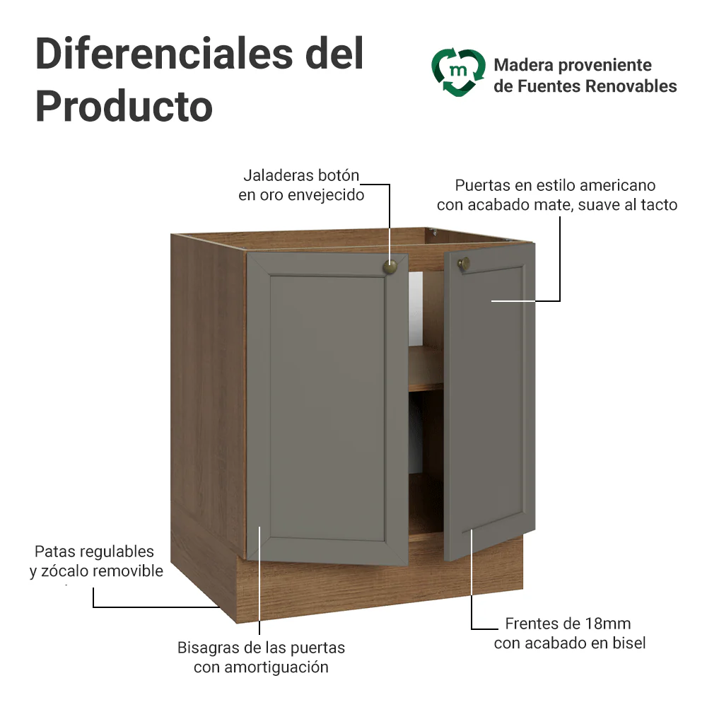 Bajo Mesada de Cocina 70 x 60 cm 2 Puertas (Sin Mesada) Marrón/Gris Vik Madesa - Image 3