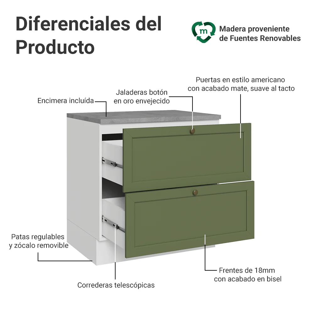 Bajo Mesada de Cocina 80 cm 2 Cajones Blanco/Verde Vik Madesa - Image 3
