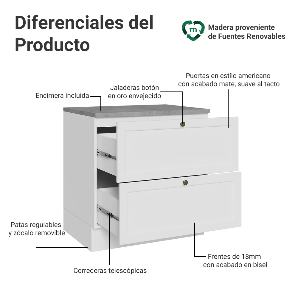 Bajo Mesada de Cocina 80 cm 2 Cajones Blanco Vik Madesa - Image 3