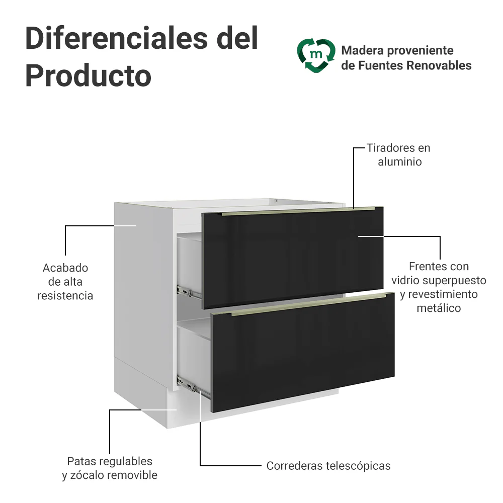 Bajo Mesada de Cocina 80 cm 2 Cajones (Sin Mesada) Blanco/Negro Lux Madesa - Image 3