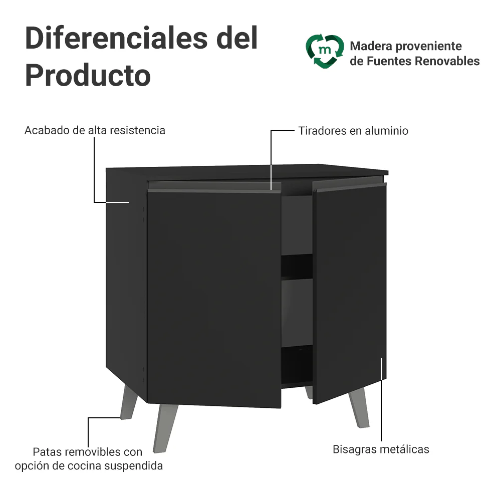 Bajo Mesada de Cocina 80 cm 2 Puertas con Patas Negro Nice Madesa - Image 3