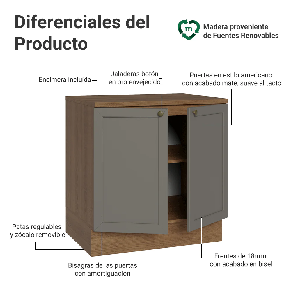Bajo Mesada de Cocina 80 cm 2 Puertas Marrón/Gris Vik Madesa - Image 3