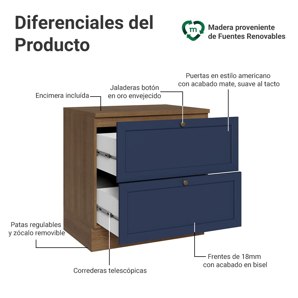 Bajo Mesada de Cocina 80 x 60 cm 2 Cajones (con Mesada) Marrón/Azul Vik Madesa - Image 3