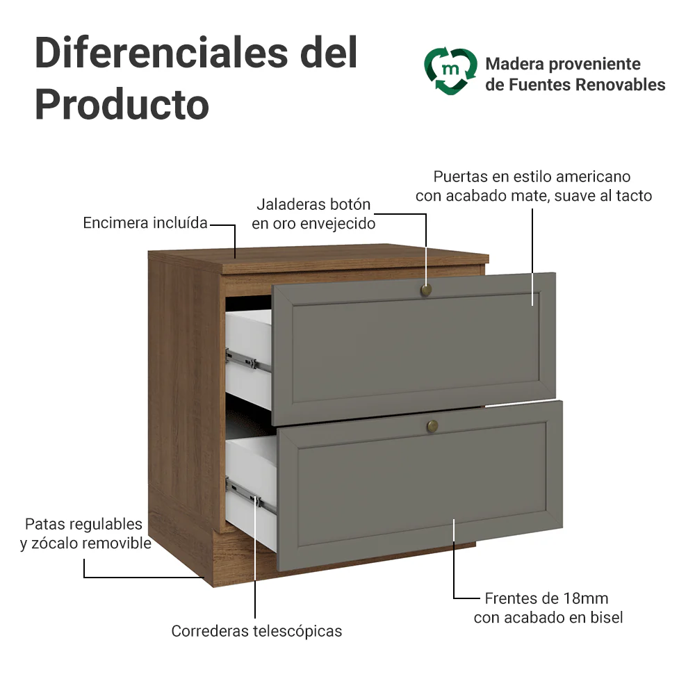 Bajo Mesada de Cocina 80 x 60 cm 2 Cajones (con Mesada) Marrón/Gris Vik Madesa - Image 3