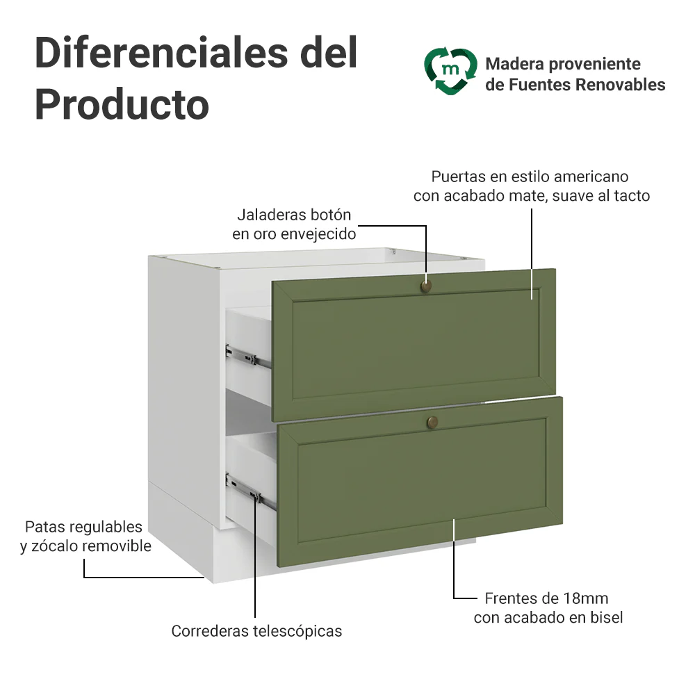 Bajo Mesada de Cocina 80 x 60 cm 2 Cajones (Sin Mesada) Blanco/Verde Vik Madesa - Image 3