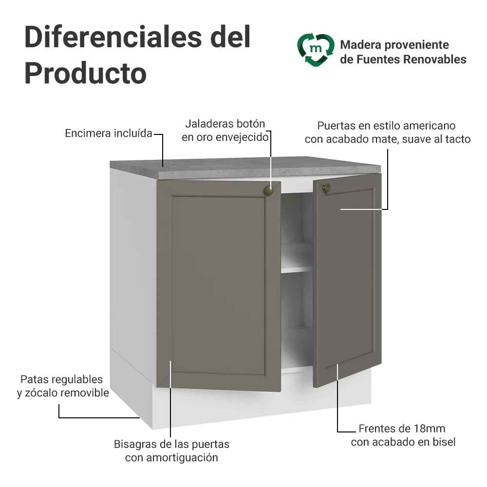 Bajo Mesada de Cocina 80 x 60 cm 2 Puertas (con Mesada) Blanco/Gris Vik Madesa - Image 3