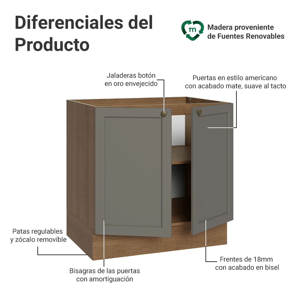 Bajo Mesada de Cocina 80 x 60 cm 2 Puertas (Sin Mesada) Marrón/Gris Vik Madesa - Image 3