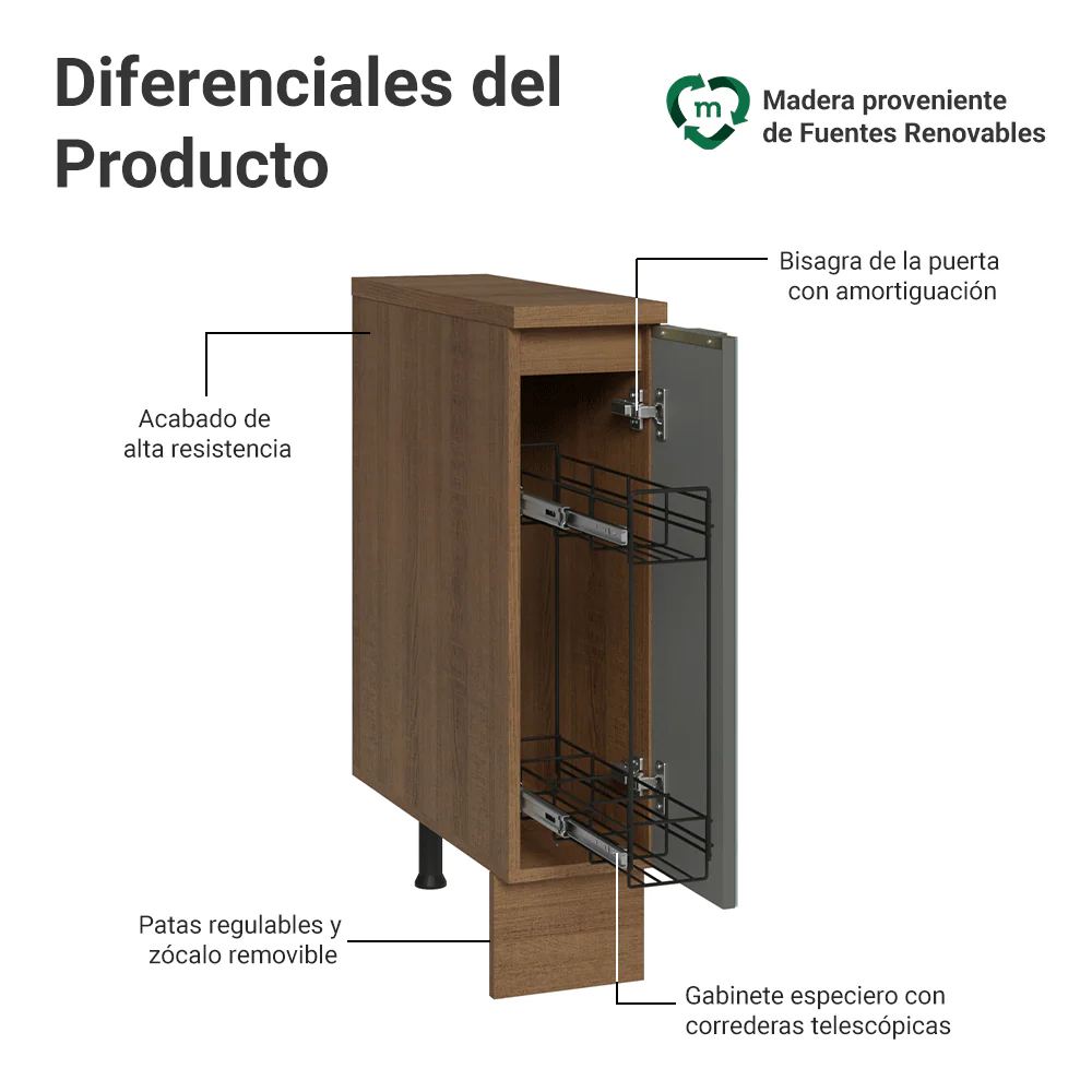 Bajo Mesada Especiero 20 cm 1 Puerta Marrón/Gris Lux Madesa - Image 3