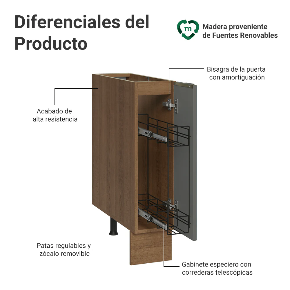 Bajo Mesada Especiero 20 cm 1 Puerta (Sin Mesada) Marrón/Gris Lux Madesa - Image 3