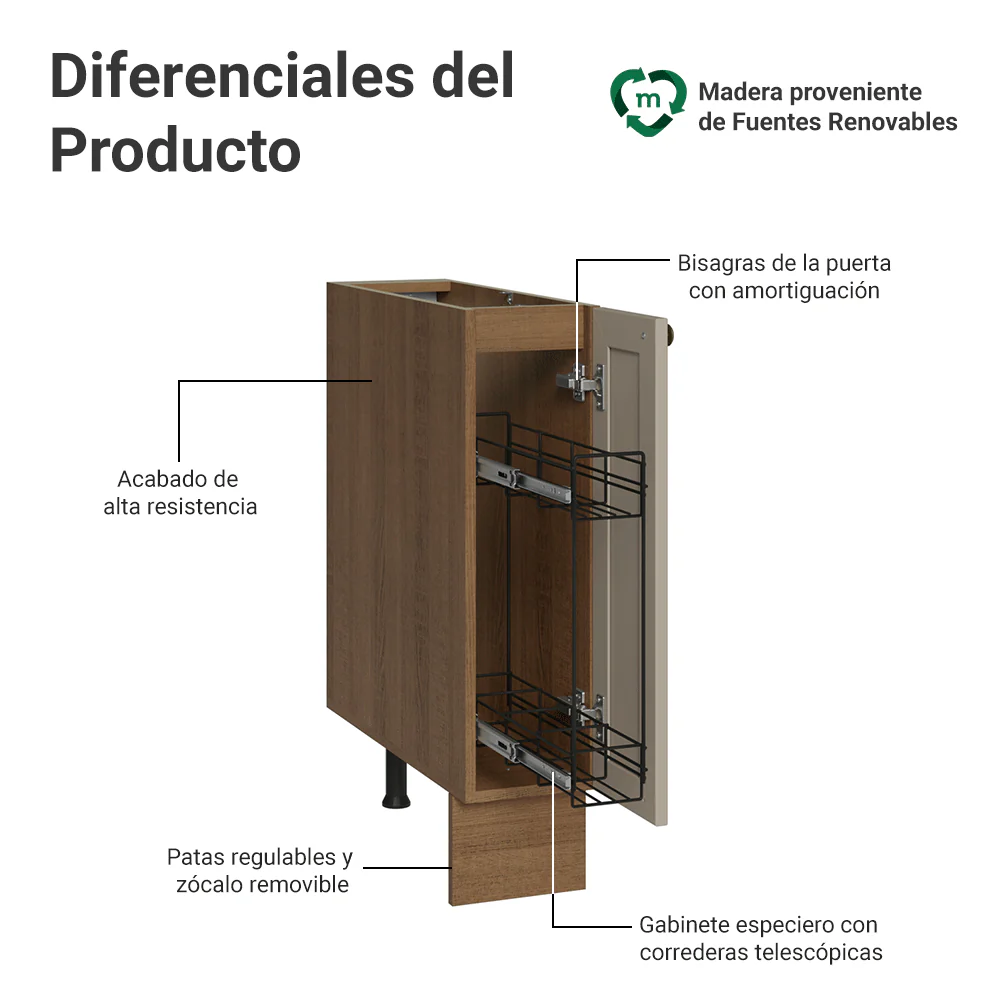 Bajo Mesada Especiero 20 cm 1 Pueta (Sin Mesada) Marrón/Crema Vik Madesa - Image 3