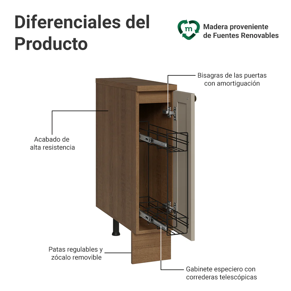 Bajo Mesada Especiero 20x60 cm 1 Pueta (Con Mesada) Marrón/Crema Vik Madesa - Image 3