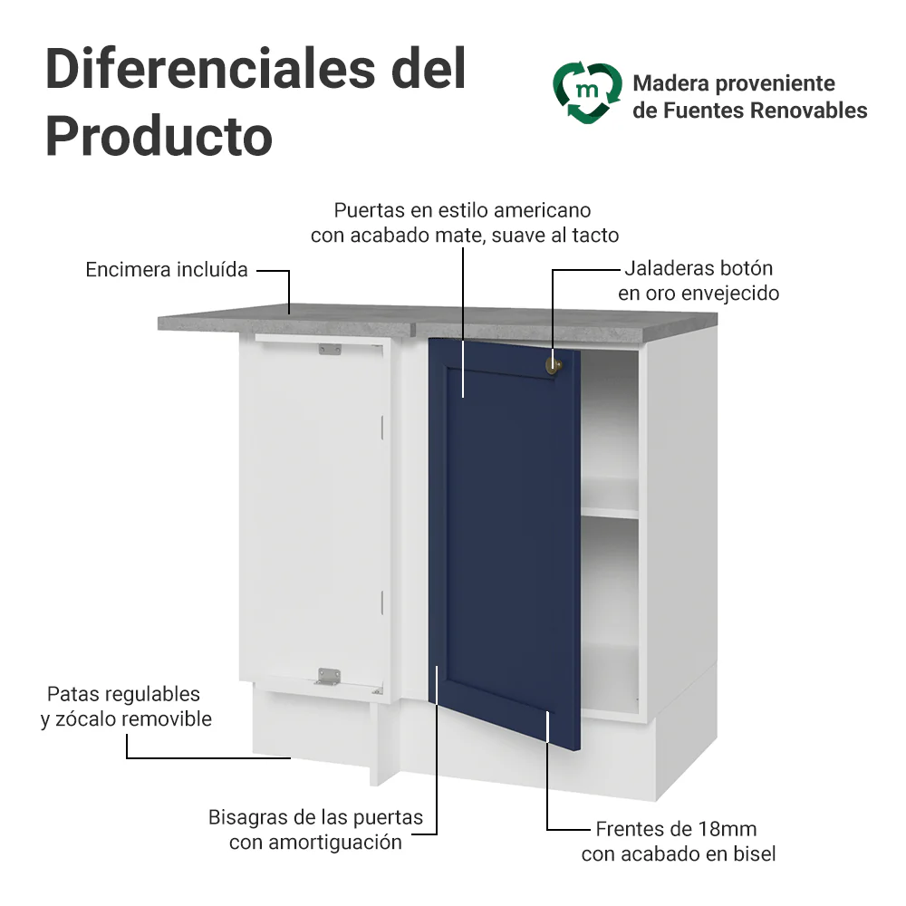 Bajo Mesada esquinero 1 Puerta Blanco/Azul Vik Madesa - Image 3
