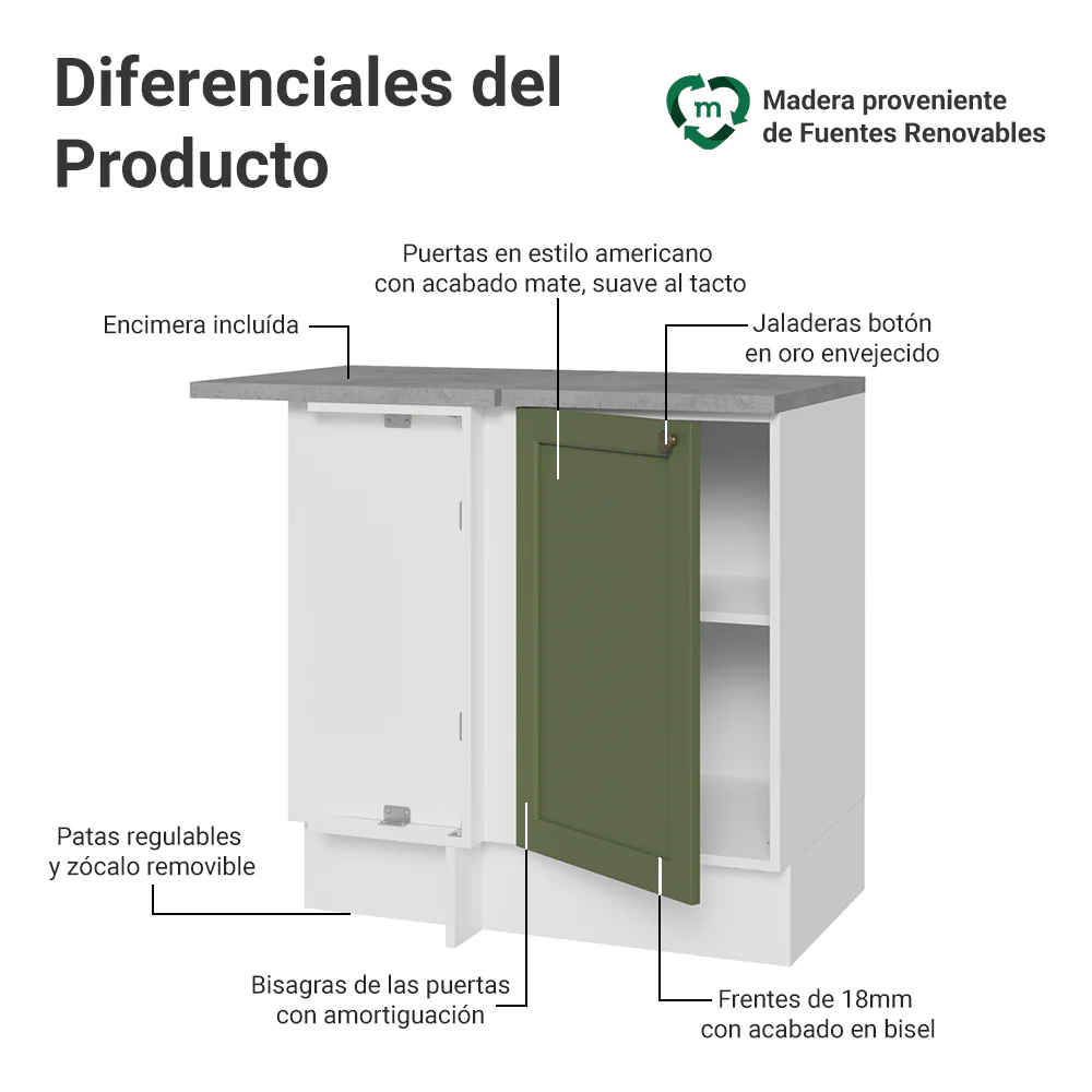 Bajo Mesada esquinero 1 Puerta Blanco/Verde Vik Madesa - Image 3