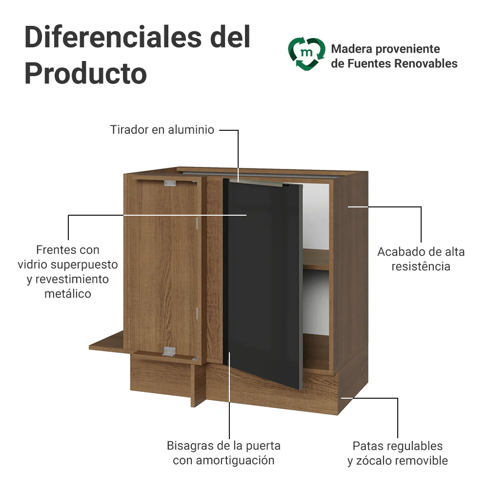 Bajo Mesada Esquinero 1 Puerta (Sin Mesada) Marrón/Negro Lux Madesa - Image 3