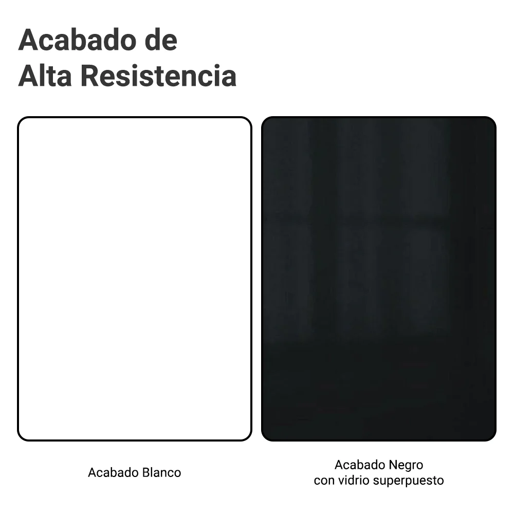 Bajo Mesada Cocina 120 cm  x 60 cm, 2 Puertas Lux Blanco/Negro - Image 10