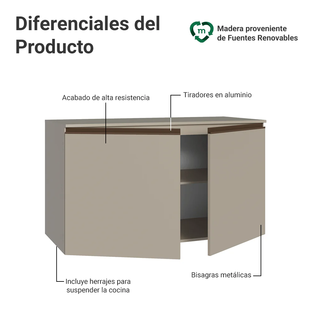 Bajo Mesada Cocina 120 cm 2 Puertas Sin Patas Nice Crema - Image 3