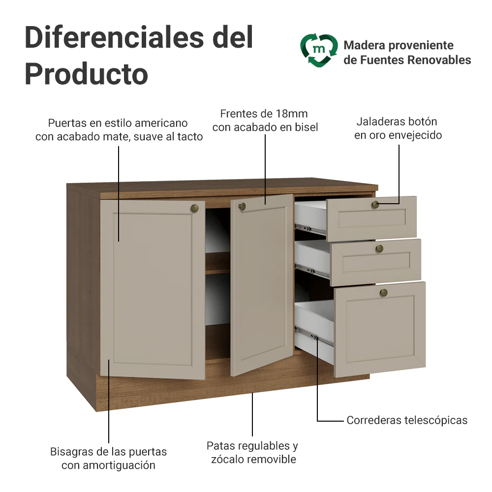 Bajo Mesada Cocina 120 cm 2 Puetas 3 Cajones (Con Mesada) Marrón/Crema Vik Madesa - Image 3