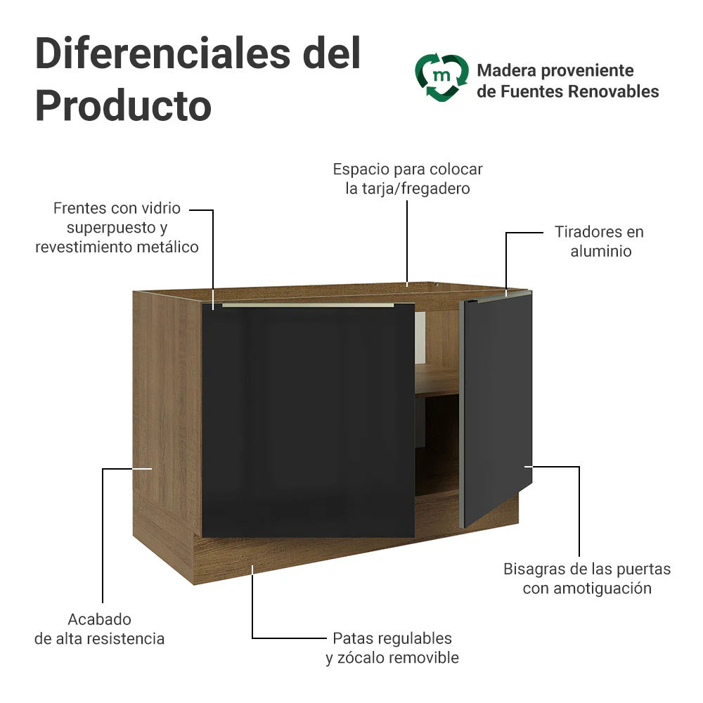 Bajo Mesada para Bacha 120 cm 2 Puetas (Sin Mesada) Marrón/Negro Lux Madesa - Image 3