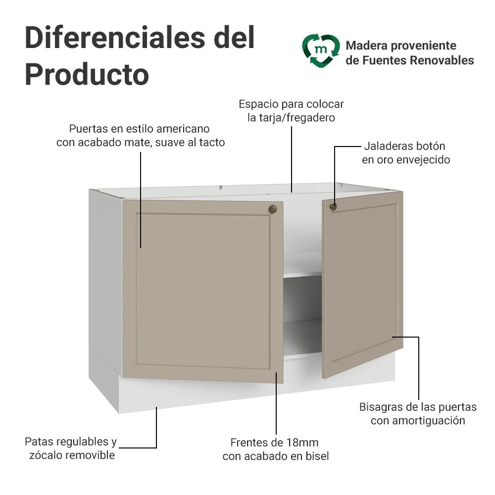 Bajo Mesada para Bacha 120 cm (Sin Mesada) Blanco/Crema Vik Madesa - Image 3