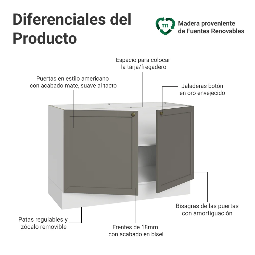 Bajo Mesada para Bacha 120 cm 2 Puertas (Sin Mesada) Blanco/Gris Vik Madesa - Image 3