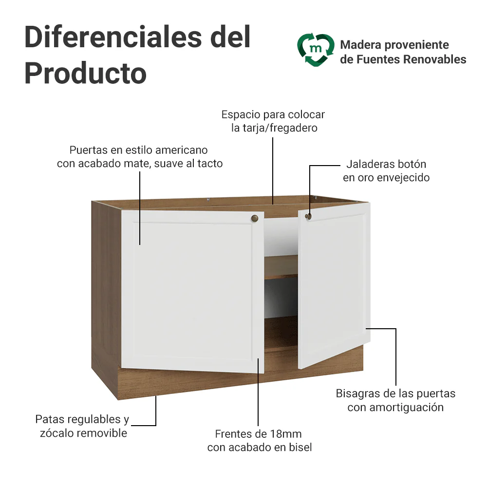 Bajo Mesada para Bacha 120 cm 2 Puertas (Sin Mesada y Bacha) Marrón/Blanco Vik Madesa - Image 3