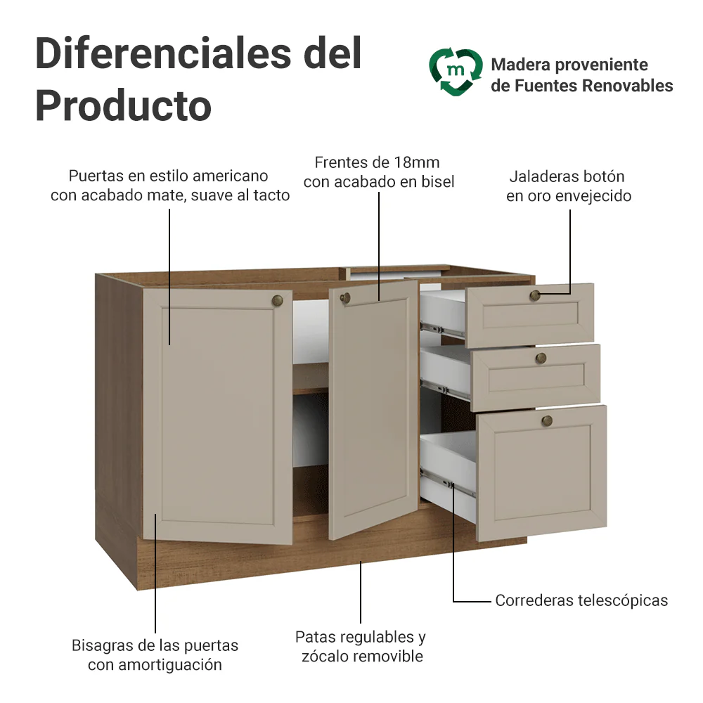 Bajo Mesada Cocina 120 x 60 cm 2 Puetas 3 Cajones (Sin Mesada) Marrón/Crema Vik Madesa - Image 3